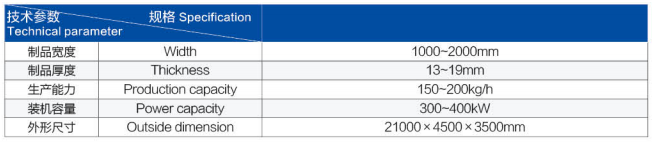 蜂窝板生产线设备