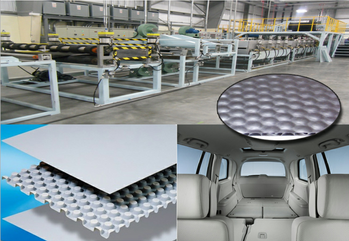 Honeycomb Panel Production Line